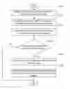 Fig. 01 - Portable electronic device and position tracking method of the device