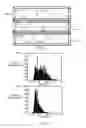 Fig. 03 - Methods and apparatuses for use in estimating a location of a mobile device within a structure