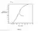 Fig. 04 - Methods and apparatuses for use in estimating a location of a mobile device within a structure