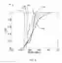 Fig. 05 - Methods and apparatuses for use in estimating a location of a mobile device within a structure