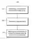 Fig. 01 - System and method for determining a location-based preferred media file