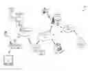 Fig. 01 - Text messaging to and from cable services system devices
