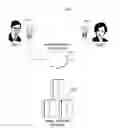 Fig. 01 - Phone to phone data exchange