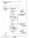 Fig. 20 - Phone to phone data exchange