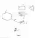Fig. 02 - Access point power control