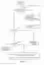 Fig. 07 - Access point power control