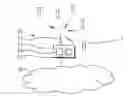 Fig. 01 - Access control with partial support for communications