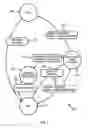 Fig. 04 - APPARATUS AND METHOD OF DETERMINING THE STATUS OF A REQUESTED SERVICE