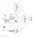 Fig. 11 - Controlling access point transmit power based on access terminal ranking