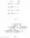 Fig. 03 - Automatic planning and handling of random access root sequences