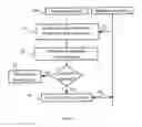 Fig. 04 - Automatic planning and handling of random access root sequences