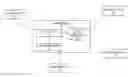 Fig. 01 - AUTOMATICALLY PERFORMING USER ACTIONS BASED ON DETECTED CONTEXT-TO-USER-ACTION CORRELATIONS