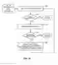 Fig. 04 - AUTOMATICALLY PERFORMING USER ACTIONS BASED ON DETECTED CONTEXT-TO-USER-ACTION CORRELATIONS