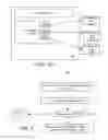 Fig. 06 - Selective update of core mobile device user interface through application marketplace