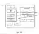 Fig. 10 - Selective update of core mobile device user interface through application marketplace