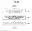 Fig. 12 - Mobile terminal and image display method thereof