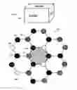 Fig. 03 - Two party puzzle game