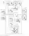 Fig. 01 - Electronic amusement device and method for operating a game offering continuous reels