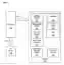 Fig. 01 - Systems and methods for enabling remote device users to wager on micro events of games in a data network accessible gaming environment