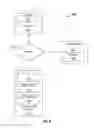 Fig. 03 - Systems and methods for enabling remote device users to wager on micro events of games in a data network accessible gaming environment