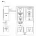 Fig. 01 - Systems and methods for enabling remote device users to wager on micro events of games in a data network accessible gaming environment