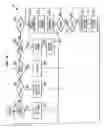 Fig. 14 - Method for distributing large payouts with minimal interruption of a gaming session