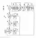 Fig. 16 - Method for distributing large payouts with minimal interruption of a gaming session