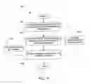 Fig. 18 - Method for distributing large payouts with minimal interruption of a gaming session