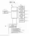 Fig. 04 - GAMING DEVICE AND METHOD HAVING MULTIPLE PROGRESSIVE AWARD LEVELS AND A SECONDARY GAME FOR ADVANCING THROUGH THE PROGRESSIVE AWARD LEVELS