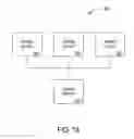 Fig. 02 - Method and apparatus for linked play gaming with combined outcomes and shared indicia