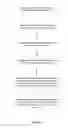 Fig. 02 - Nucleic acid sequencing