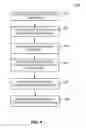 Fig. 07 - Stirring apparatus for combinatorial processing