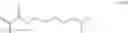 Fig. 13 - Polyalkyl (meth)acrylate copolymers having outstanding properties