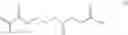 Fig. 15 - Polyalkyl (meth)acrylate copolymers having outstanding properties