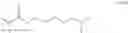 Fig. 32 - Polyalkyl (meth)acrylate copolymers having outstanding properties