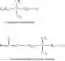 Fig. 07 - Clear liquid composition comprising alkanoyl glycinate, amphoteric, alkyl sulfate and specific acrylate polymers