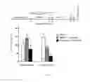 Fig. 07 - COMPOSITIONS AND METHODS FOR REDUCING RELAPSE OF ADDICTIVE BEHAVIOR