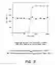 Fig. 06 - Methods and compounds for antimicrobial intervention