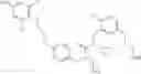 Fig. 121 - RENIN INHIBITORS