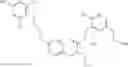 Fig. 145 - RENIN INHIBITORS