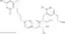 Fig. 147 - RENIN INHIBITORS