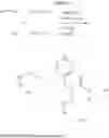Fig. 19 - RENIN INHIBITORS