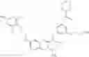 Fig. 191 - RENIN INHIBITORS