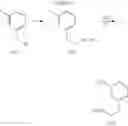 Fig. 25 - RENIN INHIBITORS
