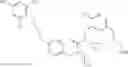 Fig. 91 - RENIN INHIBITORS