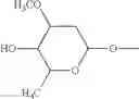 Fig. 06 - Palatable ductile chewable veterinary composition
