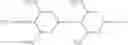 Fig. 07 - Palatable ductile chewable veterinary composition
