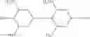 Fig. 09 - Palatable ductile chewable veterinary composition