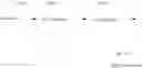 Fig. 09 - METHODS OF TREATING CNS DISORDERS