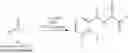 Fig. 45 - Bioavailable diacylhydrazine ligands for modulating the expression of exogenous genes via an ecdysone receptor complex